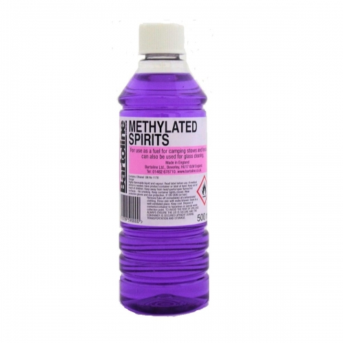 methylated