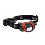 Head Torches